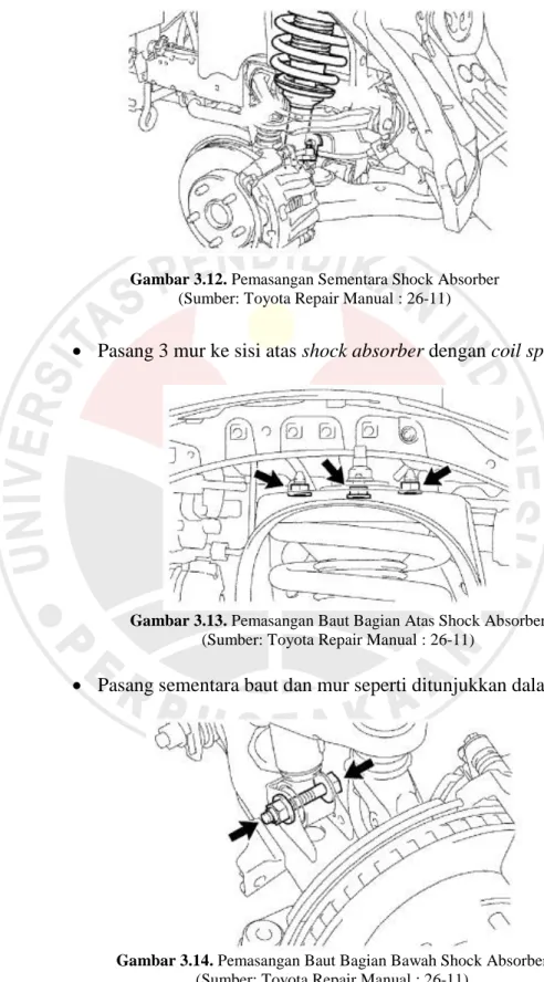 Gambar 3.12. Pemasangan Sementara Shock Absorber  (Sumber: Toyota Repair Manual : 26-11) 