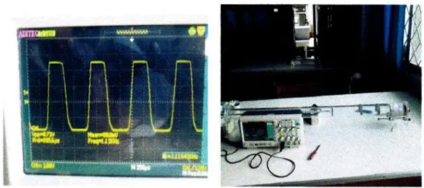 Gambar 3.2 Penghitungan frekuensi menggunakan osilator audio H. Pengumpulan Data
