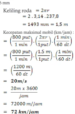 Gambar 5. LiFe Po4 Pack Hi Power Baterry Specification :