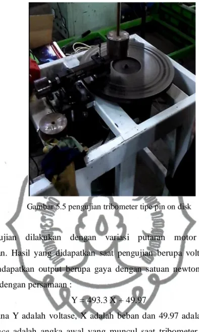 Gambar 5.5 pengujian tribometer tipe pin on disk 