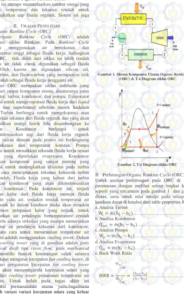 Gambar 1. Skema Komponen Utama Organic Rankine Cycle  (ORC) &amp; T-s Diagram siklus ORC 