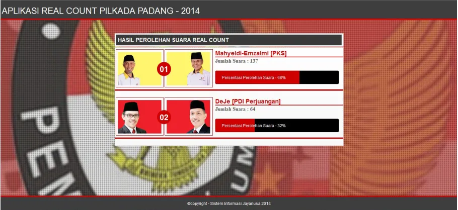 Gambar 1.0 Form Login