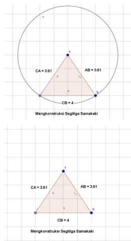 Pelatihan Program Geogebra Bagi Guru Matematika SMP Di Kabupaten Sumedang