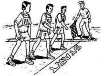 Gambar 3.6 Vertical Jump 