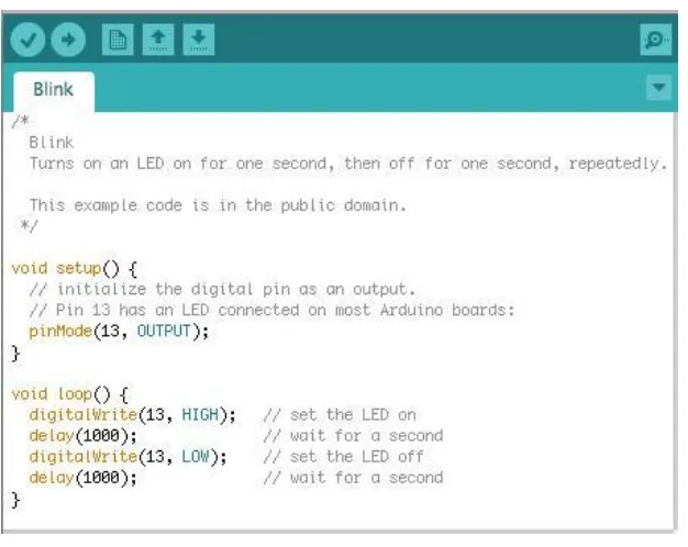 Gambar 2.6. Contoh Blink LED 