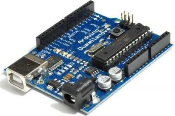 Gambar 2.2 Arduino UNO Board 