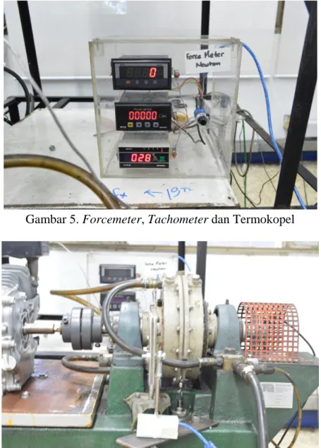 Gambar 6. Hydraulic Dynamometer 