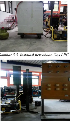 Gambar 3.3. Instalasi percobaan Gas LPG 