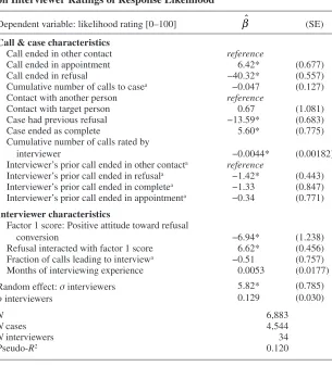 Table 1. Influences of Call, Case, and Interviewer Characteristics  