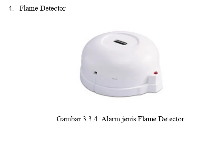 Gambar 3.3.4. Alarm jenis Flame Detector