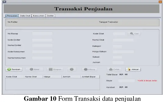 Gambar 10 Form Transaksi data penjualan 