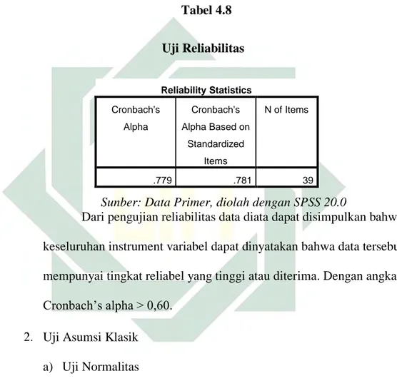 Tabel 4.8         Uji Reliabilitas  Reliability Statistics  Cronbach's  Alpha  Cronbach's  Alpha Based on  Standardized  Items  N of Items  .779  .781  39 