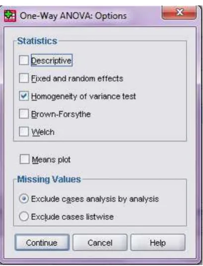 Gambar 3.6 Kotak Dialog One-Way ANOVA Options 