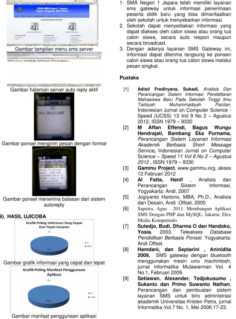 Gambar tampilan menu sms server 