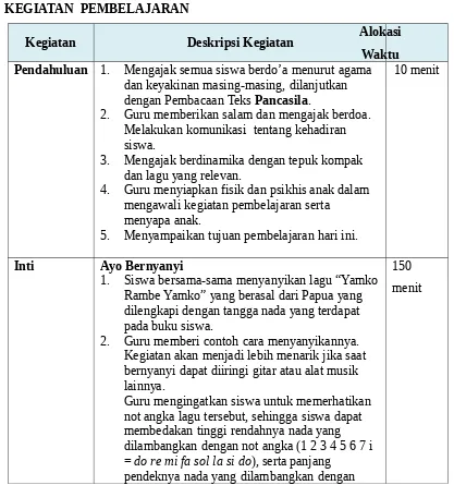 Gambar dodol khas Indonesia >> menaksir.