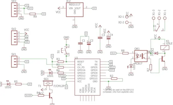 Gambar 3.4Mikrokontroller ESP-8266 