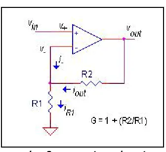 gambar 2 : penguat non-inverter