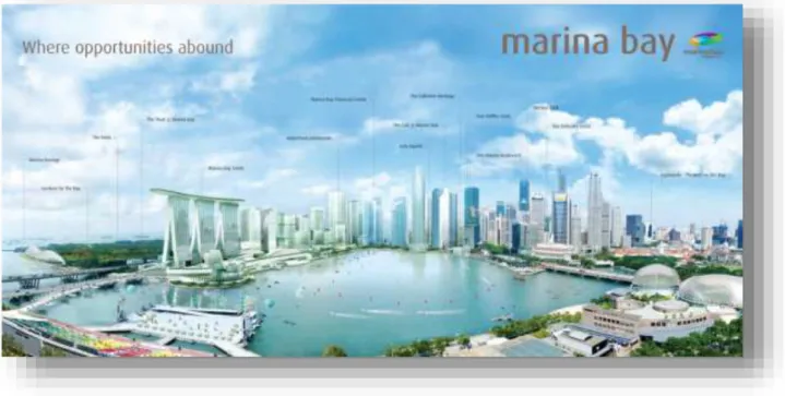 Gambar 2.1 . Marina Bay Singapore  
