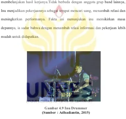 Gambar 4.9 Inu Drummer 