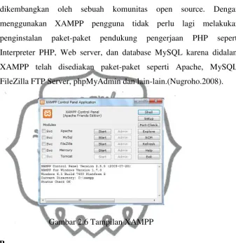 Gambar 2.6 Tampilan XAMPP 