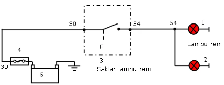 Gambar 19. Rangkaian Lampu rem