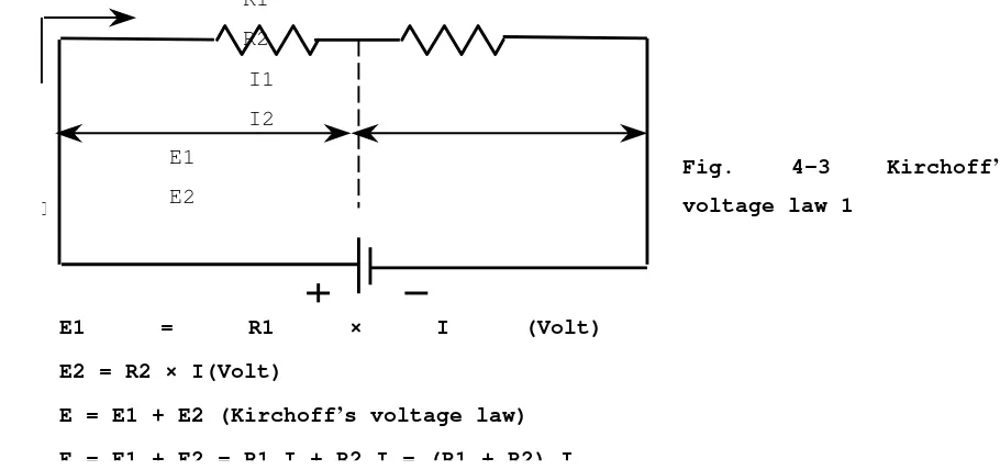 Fig. 4-3 Kirchoff’s voltage law 2 