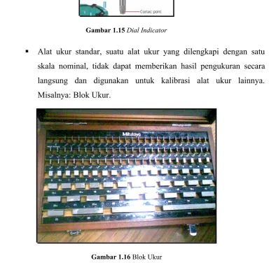 Gambar 1.16 Blok Ukur
