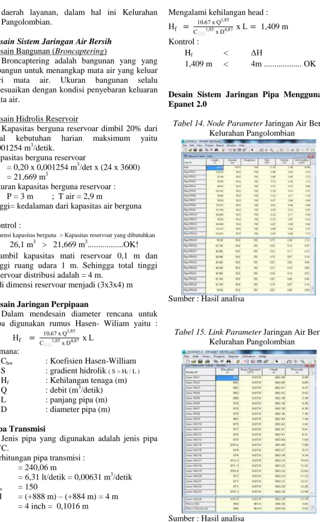 Tabel 14. Node Parameter Jaringan Air Bersih  Kelurahan Pangolombian 