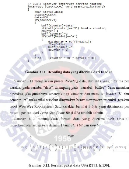 Gambar 3.12. Format paket data USART [5, h.130]. 