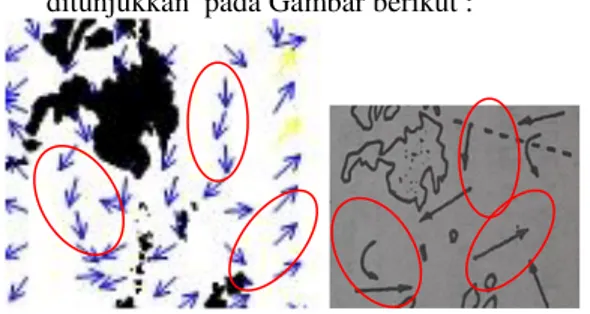 Gambar  di  atas  menunjukkan  bahwa  pola  arus  di  perairan  sekitar  Pulau  Jawa  baik  pada  pola  arus  hasil pemodelan maupun pola arus Wyrtki cenderung  bergerak ke arah Barat