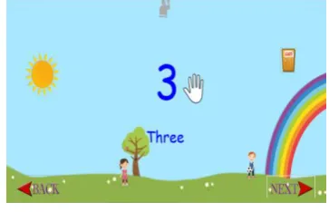 Gambar 5.3 Tampilan Menu Numbers 