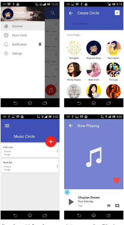 Gambar 11 Implementasi Antarmuka Platform Mobile Android 