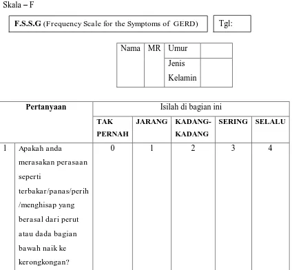 Tabel 2.4. FSSG versi bahasa Indonesia. 