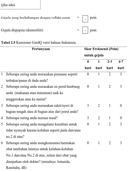 Tabel 2.5 Kuesioner GerdQ versi bahasa Indonesia. 