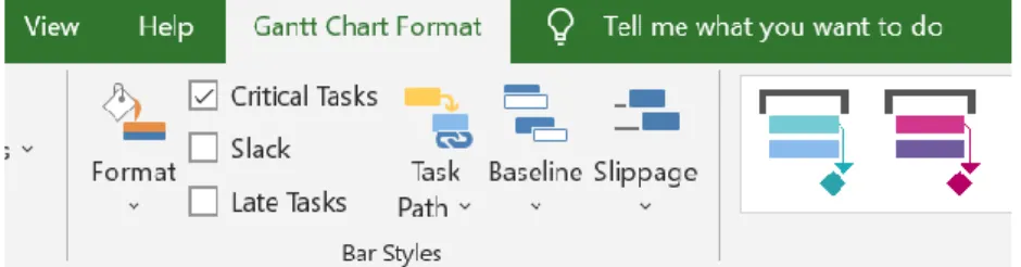 Gambar 4.1 Critical Tasks 
