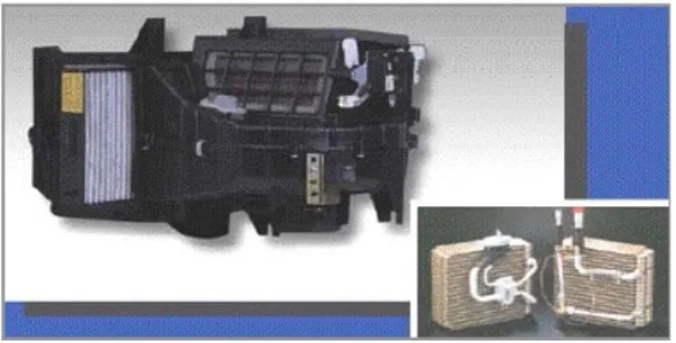 Gambar 8. Evaporator unit Operasi