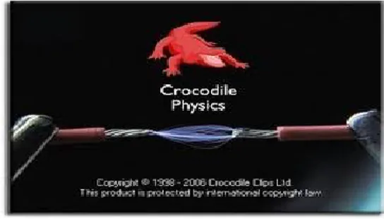 Gambar  1  Tampilan  menu  utama  media  pembelajaran Crocodile Physics. 