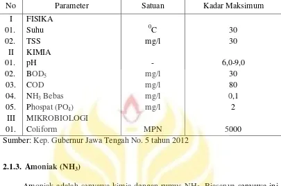 Tabel 2.3 Baku mutu limbah cair bagi kegiatan rumah sakit 