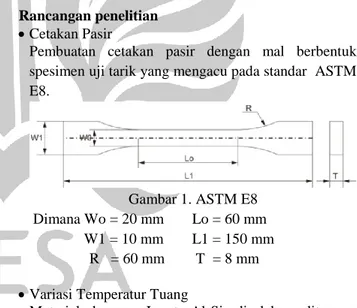 Gambar 1. ASTM E8   Dimana Wo = 20 mm     Lo = 60 mm 