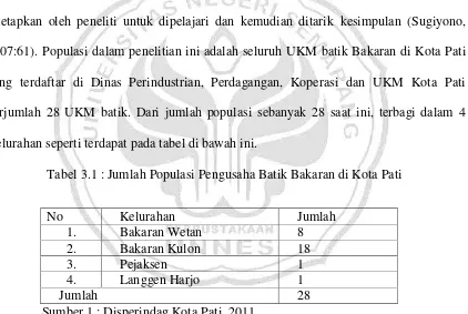 Tabel 3.1 : Jumlah Populasi Pengusaha Batik Bakaran di Kota Pati 