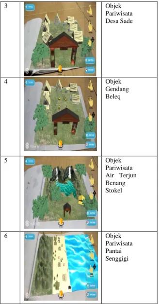 Tabel 1  Tampilan objek 3D pariwisata 