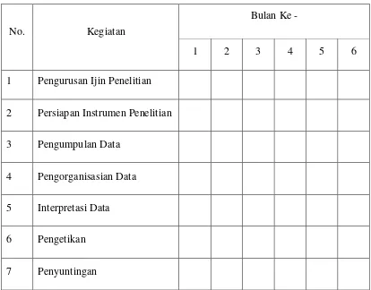 Tabel 2. Jadwal Kegiatan Penelitian 