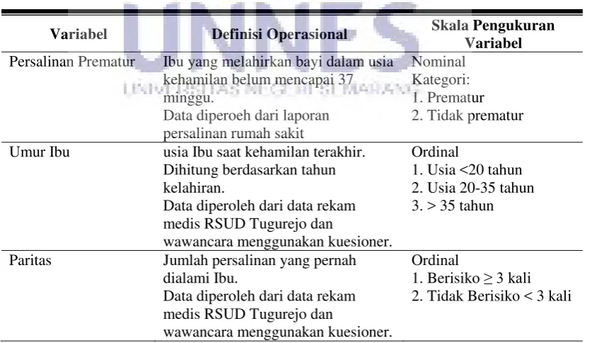 Tabel 3.1. Definisi Operasional dan Skala Pengukuran Variabel 