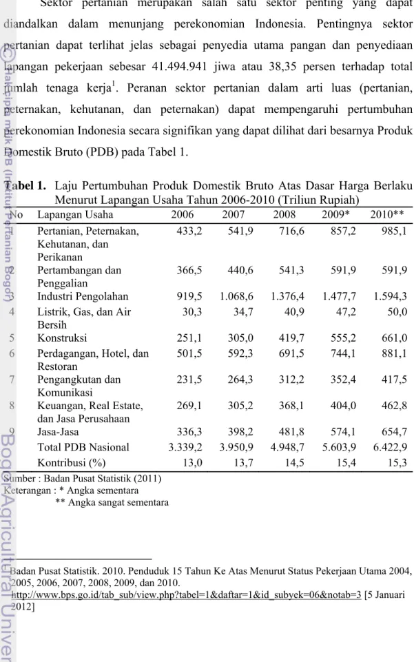 Tabel 1.  Laju Pertumbuhan Produk Domestik Bruto Atas Dasar Harga Berlaku  Menurut Lapangan Usaha Tahun 2006-2010 (Triliun Rupiah) 