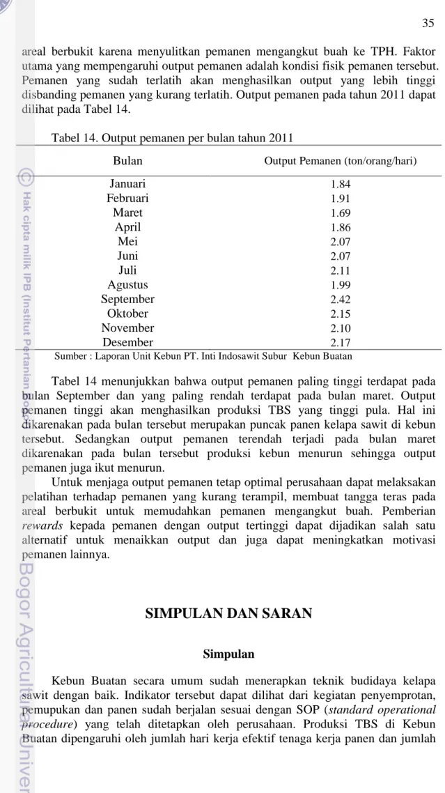 Tabel 14. Output pemanen per bulan tahun 2011 