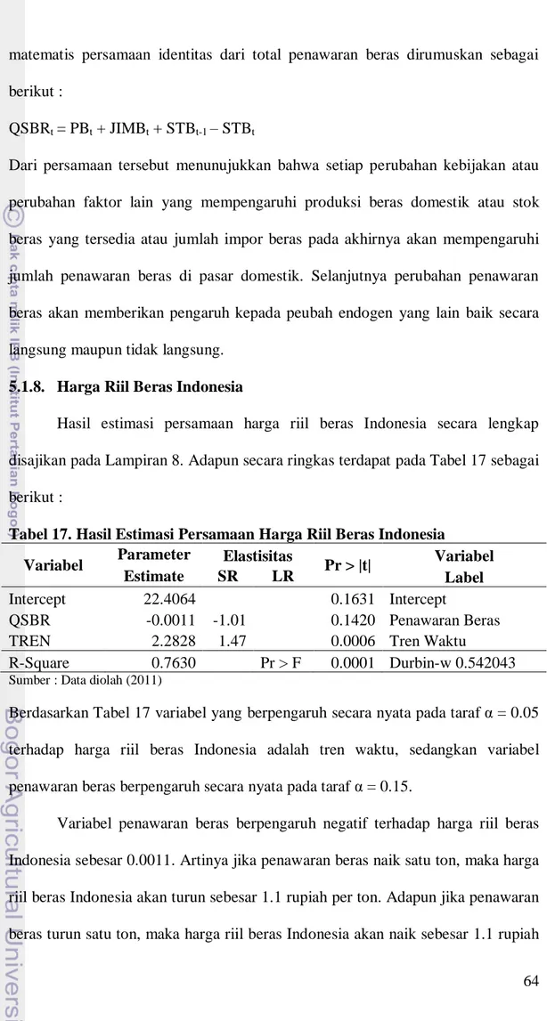 Tabel 17. Hasil Estimasi Persamaan Harga Riil Beras Indonesia  Variabel  Parameter  Elastisitas 