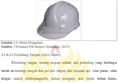 Gambar 2.9: Helm Pengaman 