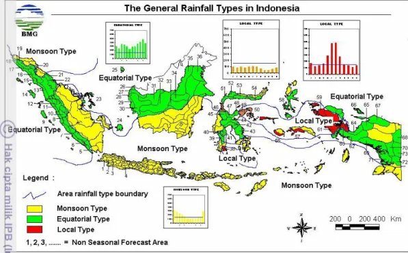 Gambar 1 Tipe Curah Hujan Bulanan Umum Indonesia (sumber: BMKG)   Merujuk  pada  Gambar  1,  kawasan  Jawa 