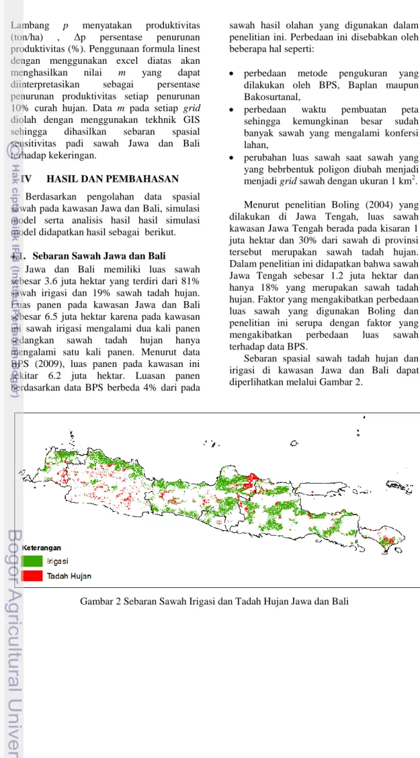Gambar 2 Sebaran Sawah Irigasi dan Tadah Hujan Jawa dan Bali 