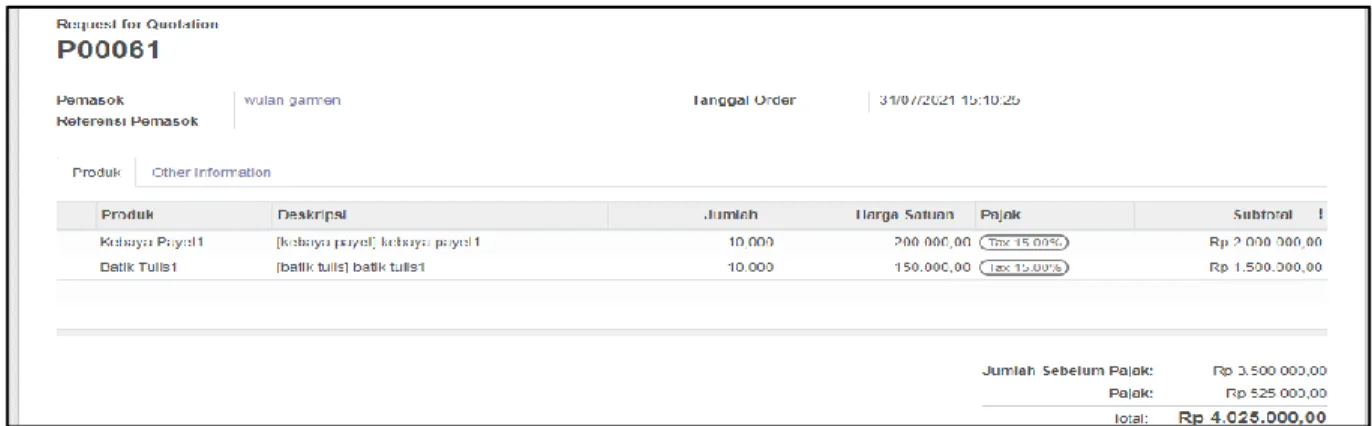 Gambar 2. Request for Quatation 